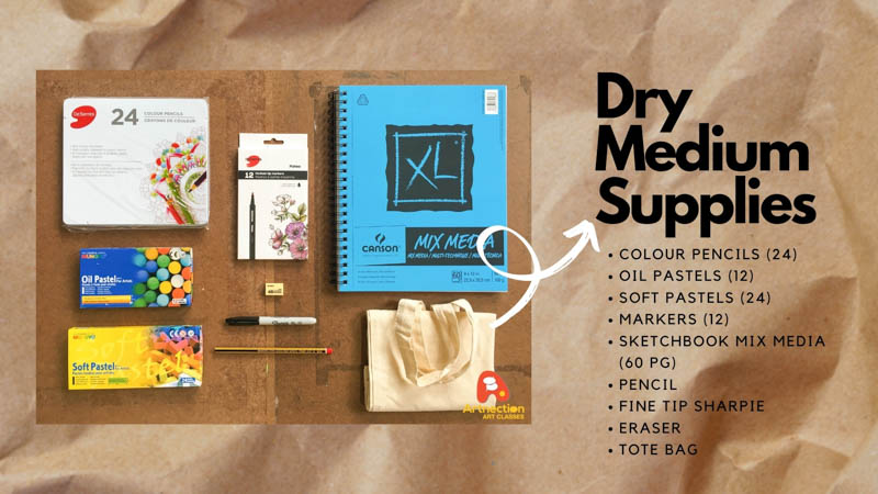 dry medium supplies